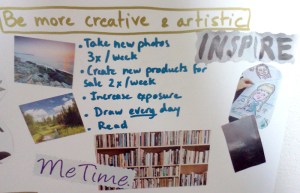 Sunday post: Goals - 2013 vision board - be more creative